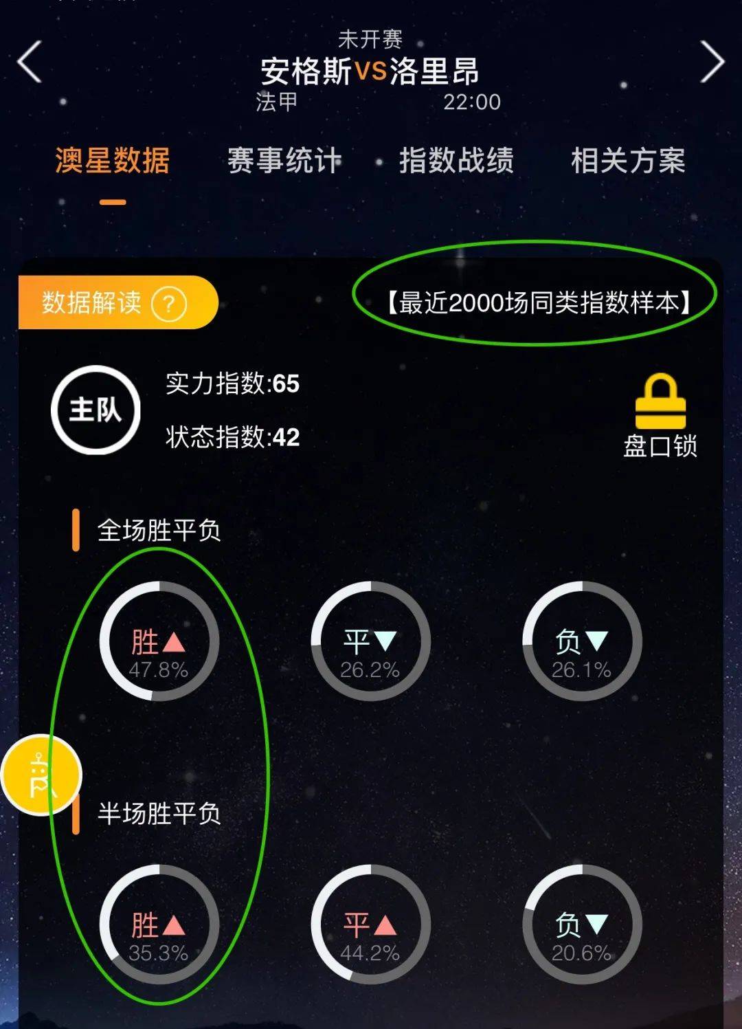 控制了场
